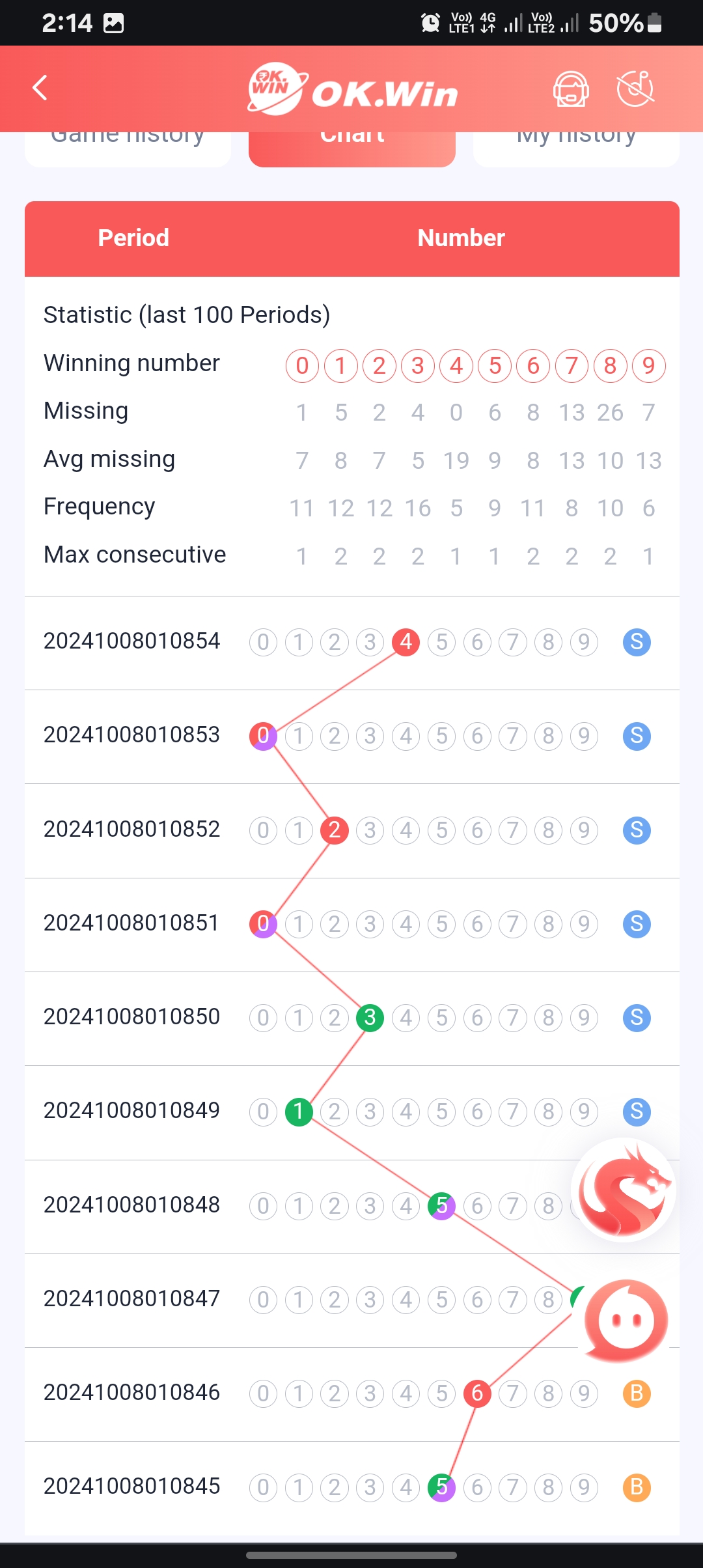 studyx-img