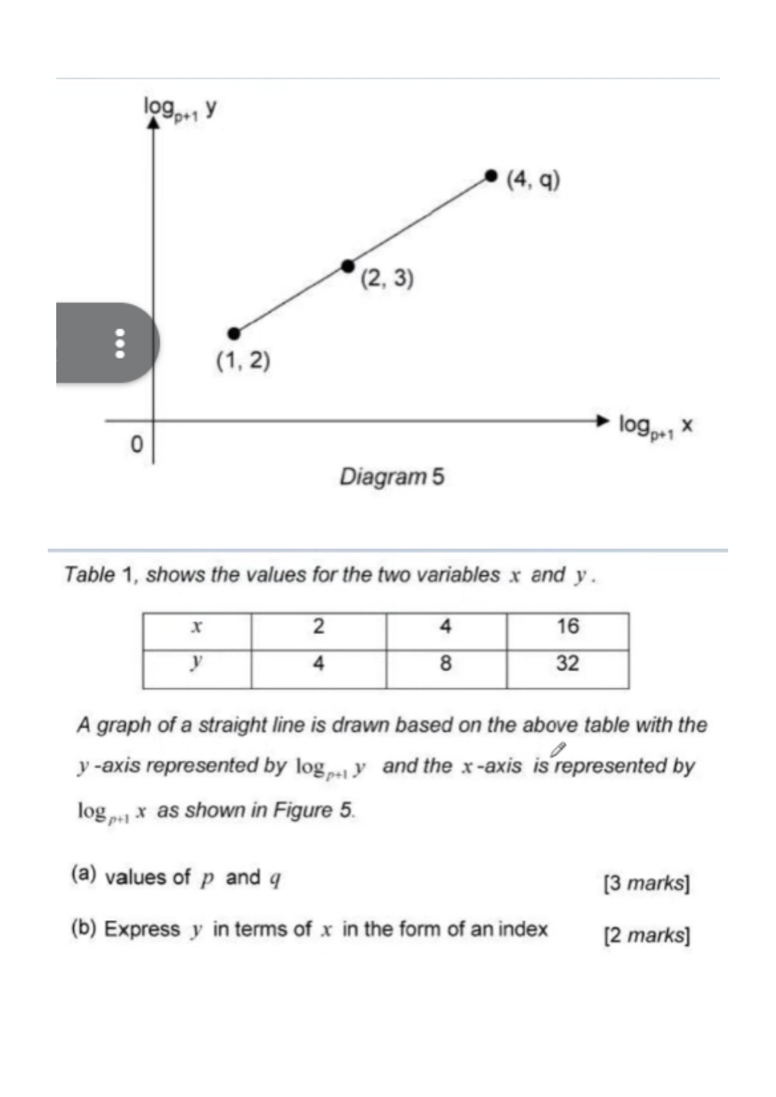 studyx-img