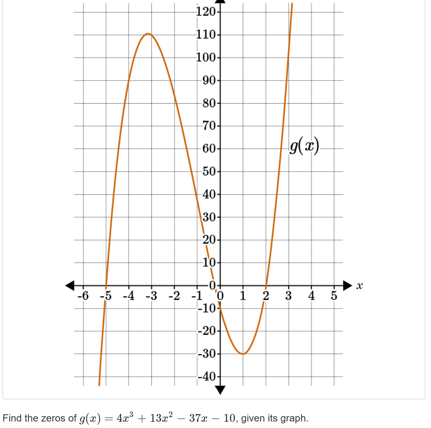 studyx-img