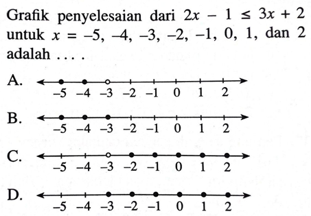 studyx-img