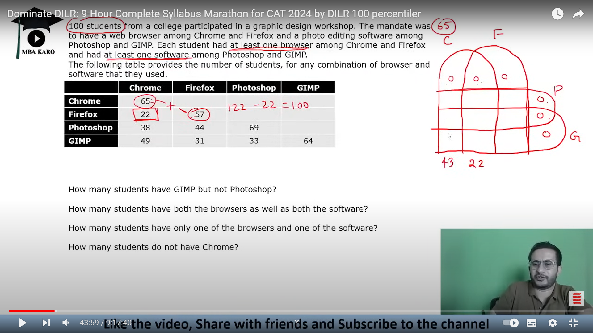 studyx-img