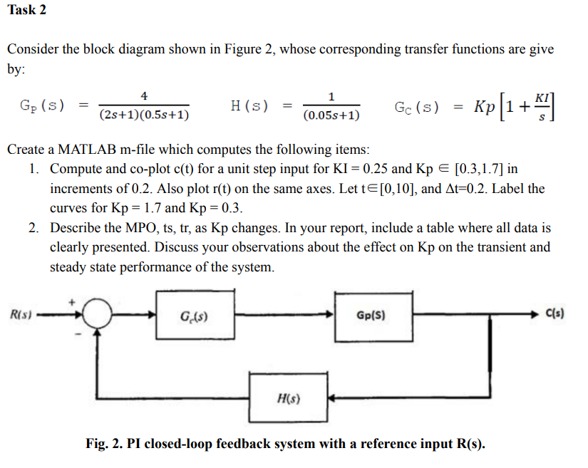 Task 2 Consider the block diagram shown in | StudyX