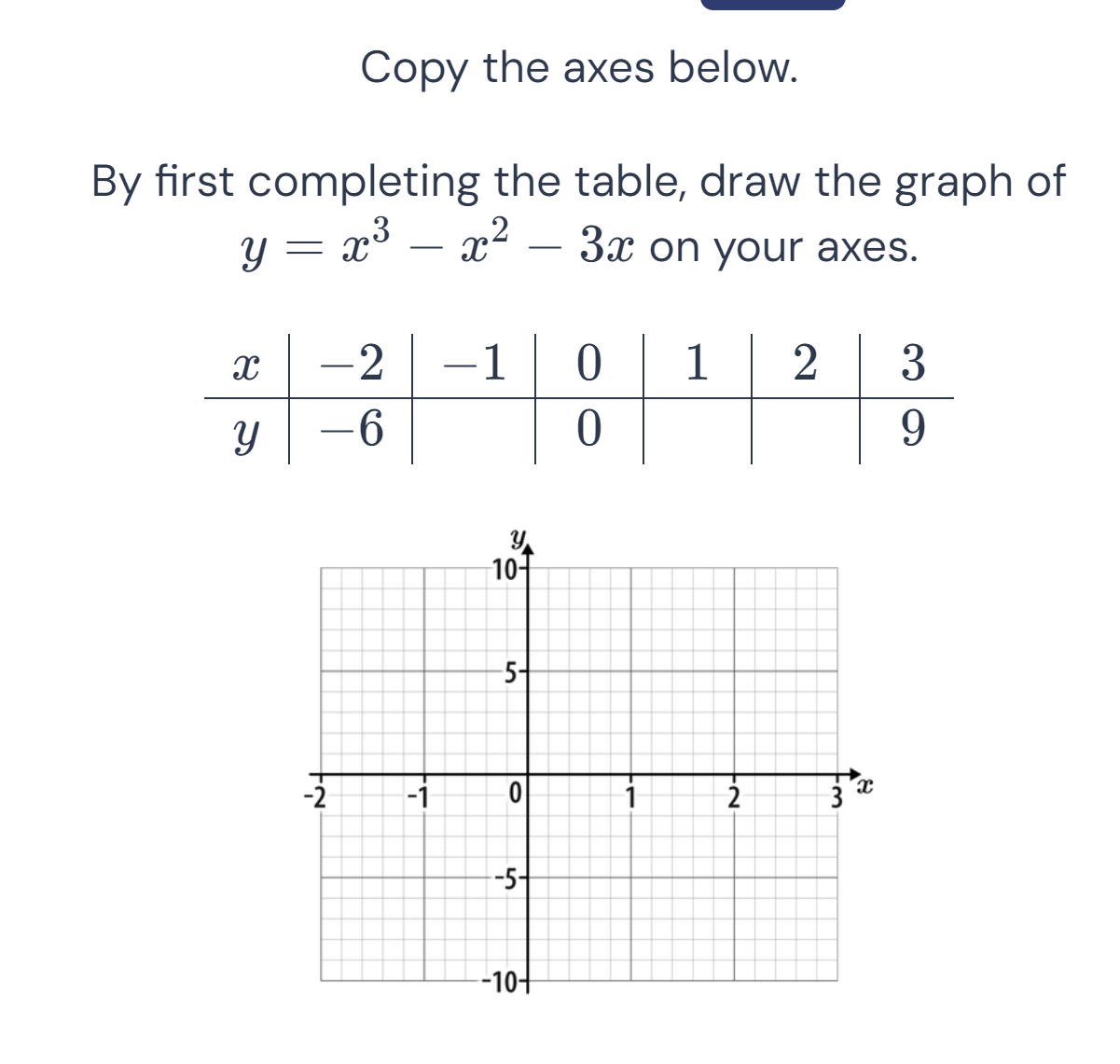 Copy The Axes Below By First Completing The Table Draw The Graph Of Y 