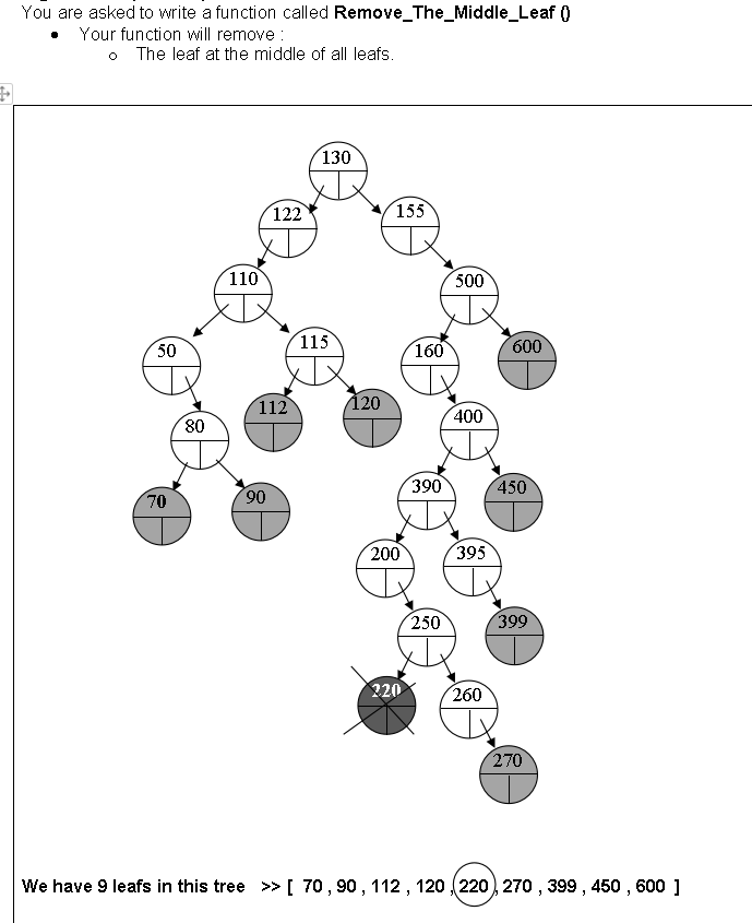 how-to-write-a-review-examples-retext-ai-blog