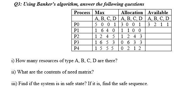 Q3 Using Bankers algorithm answer the | StudyX