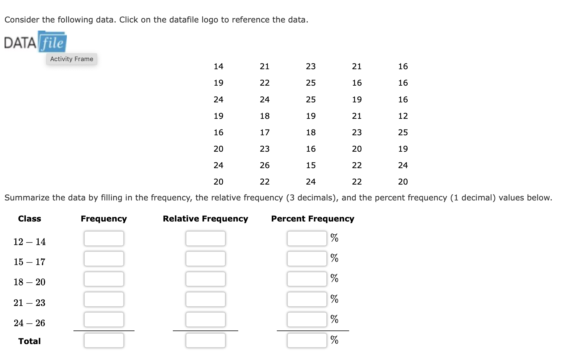 Consider the following data Click on the | StudyX