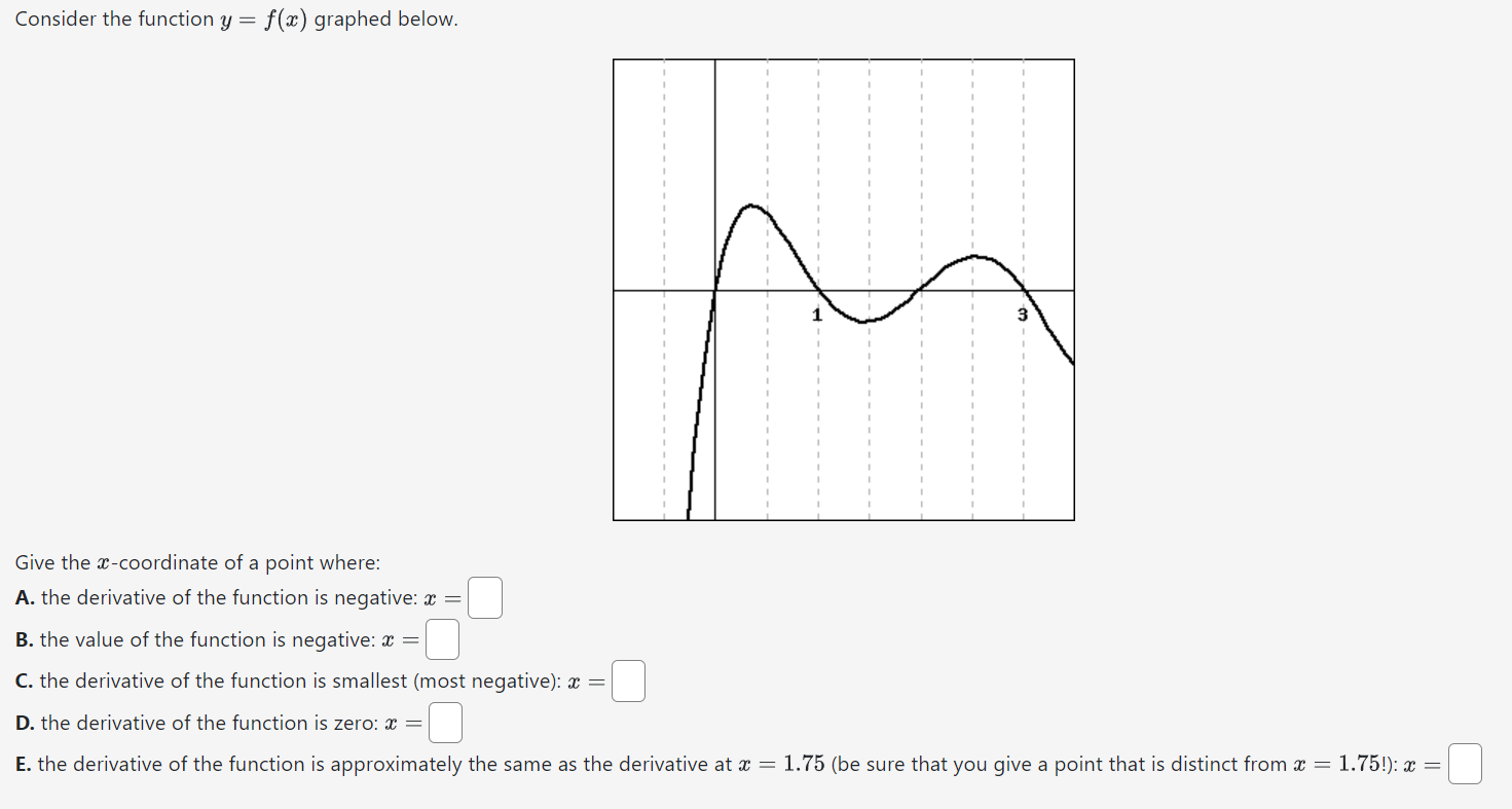 Consider the function y=f(x) graphed below | StudyX