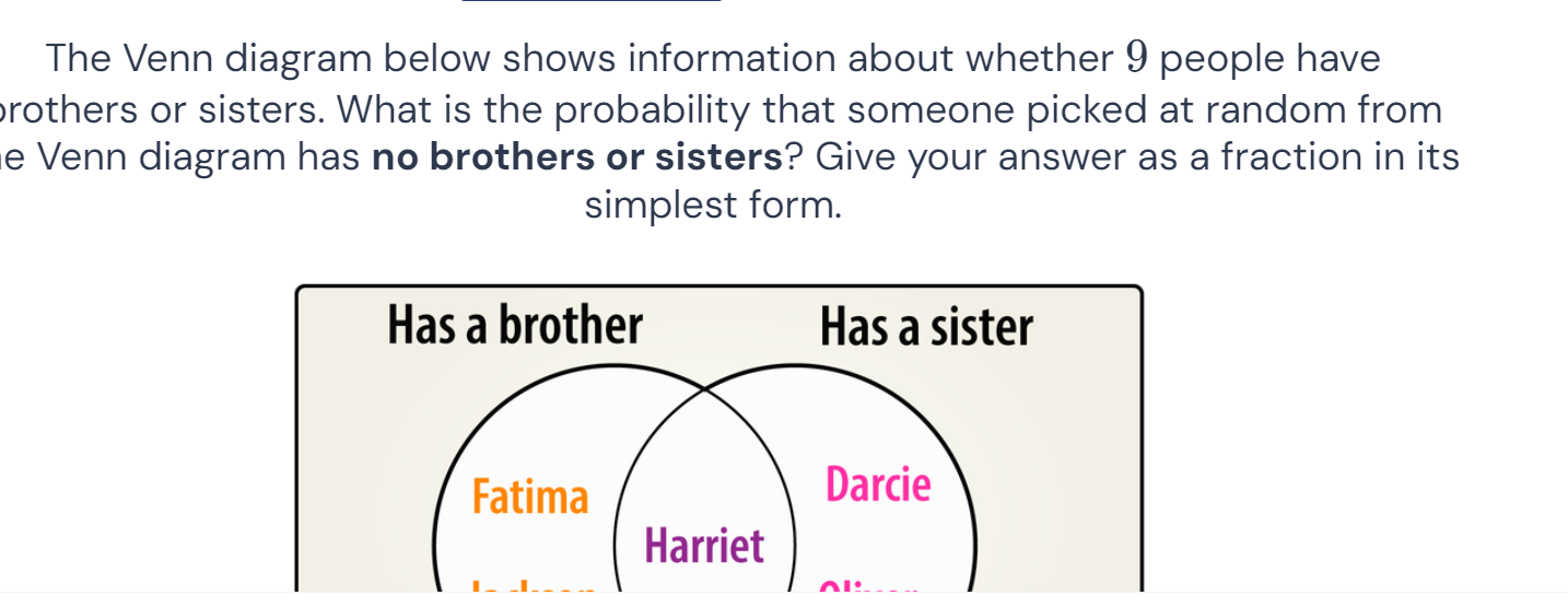 The Venn diagram below shows information | StudyX