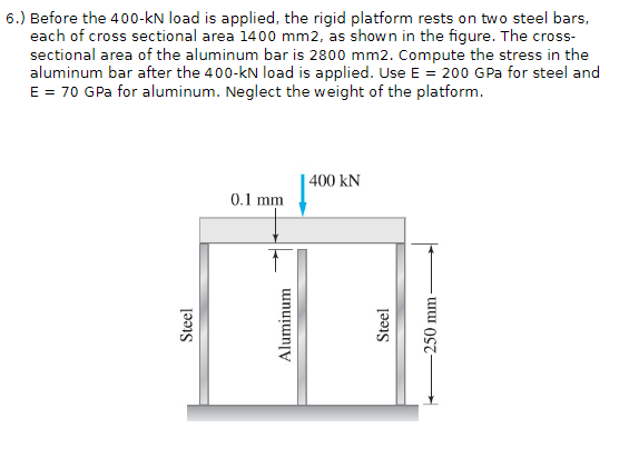 6) Before the 400- kN load is applied the | StudyX