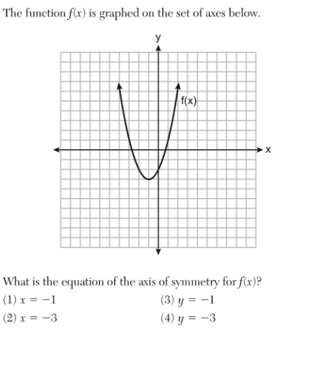 The function f(x) is graphed on the set of | StudyX