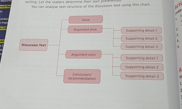 You can analyse text structure of the