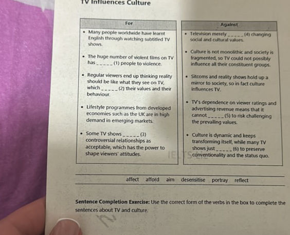 TV Influences Culture For Many people | StudyX