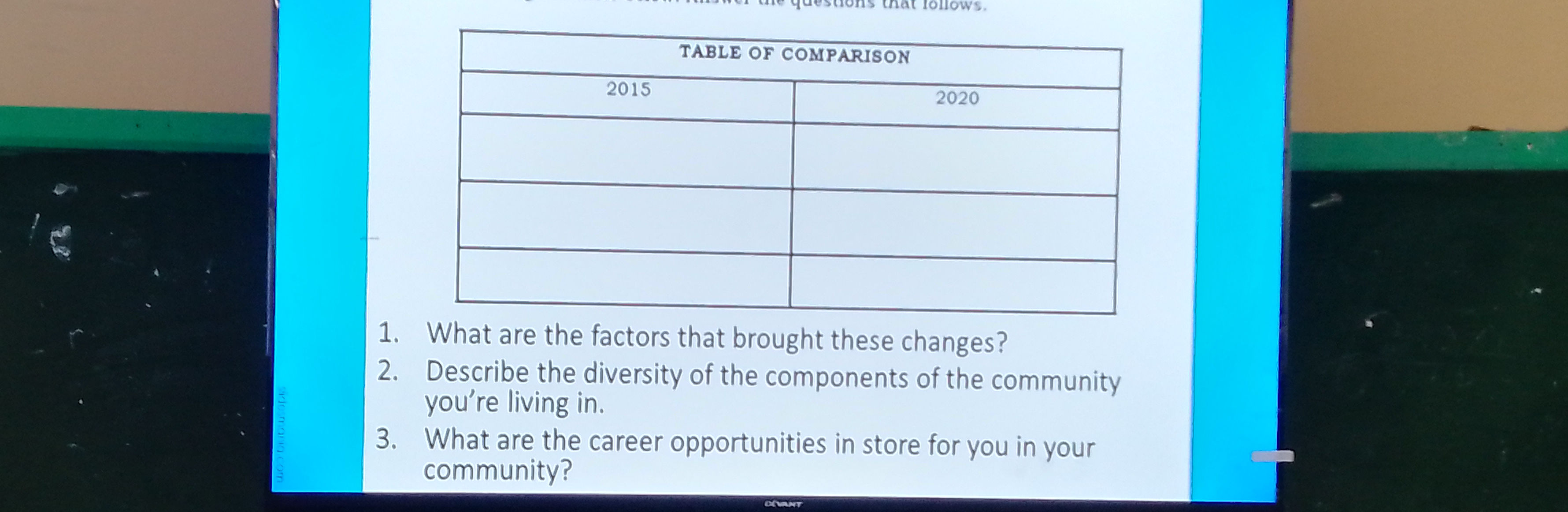 TABLE OF COMPARISON 2015 2020 1 What are the | StudyX