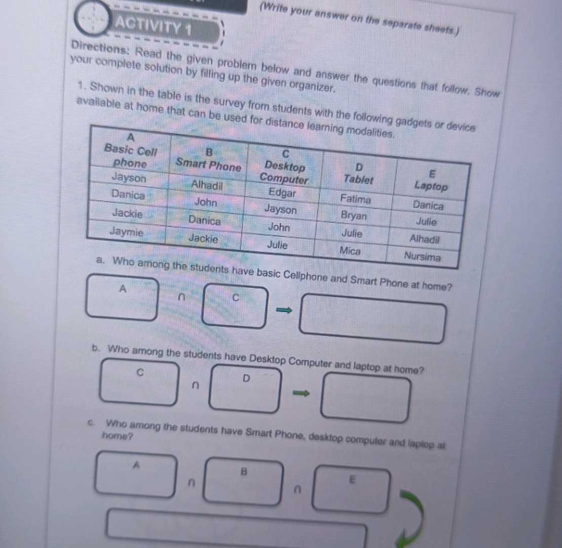 ACTIVITY 1 (Write your answer on the | StudyX