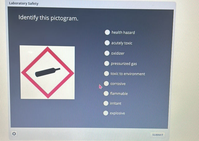 Laboratory Safety Identify this pictogram | StudyX