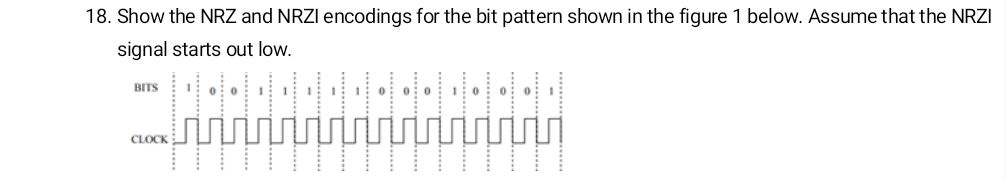 18 Show the NRZ and NRZI encodings for the