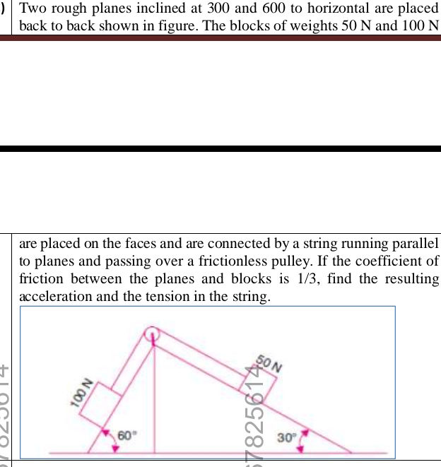 Two rough planes inclined at 30 and 60 to | StudyX