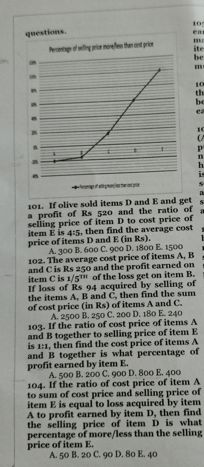 Percentage of selling price more/less than | StudyX