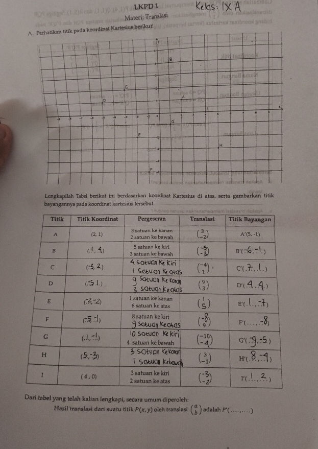 A Perhatikan Titik Pada Koordinat Kartesius Studyx