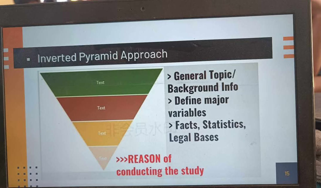 Invertedresearch Pyramid Example Inverted Pyramid Approach Text Text General