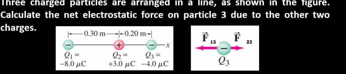 Three charged particles are arranged in a