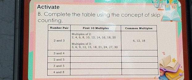 Activate B Complete the table using the | StudyX