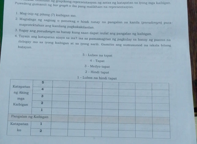 Puwedeng gumamit ng bar graph o iba pang | StudyX