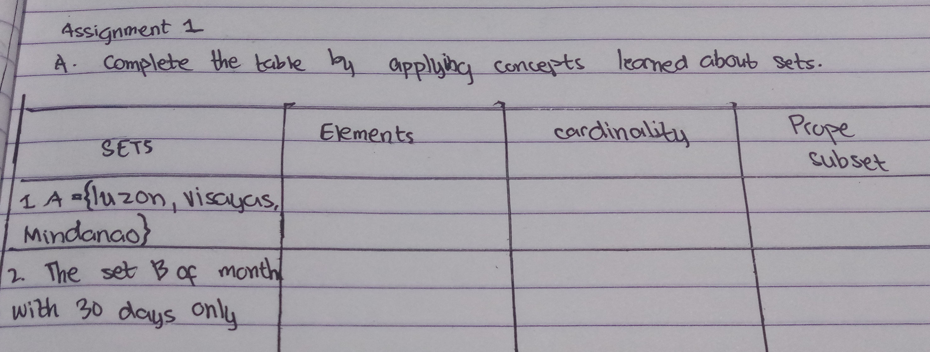 Assignment 1 A Complete the table by