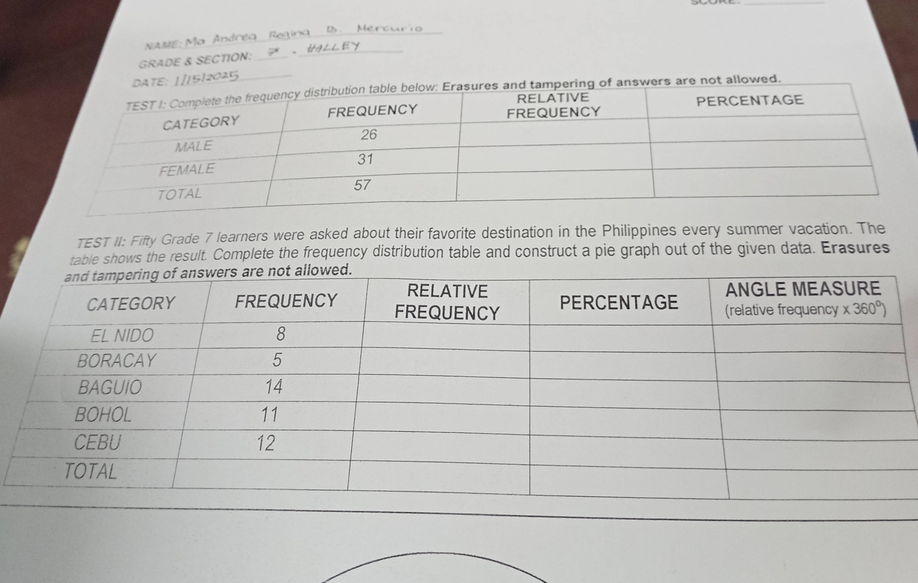 TEST I Complete the frequency distribution | StudyX