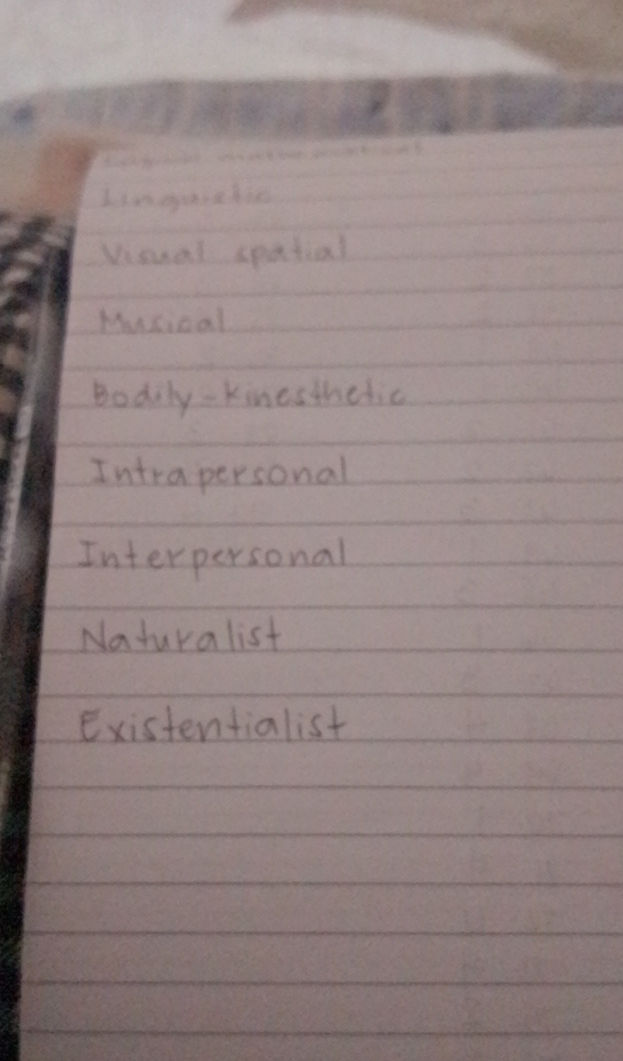 Linguistic Visual spatial Musical | StudyX