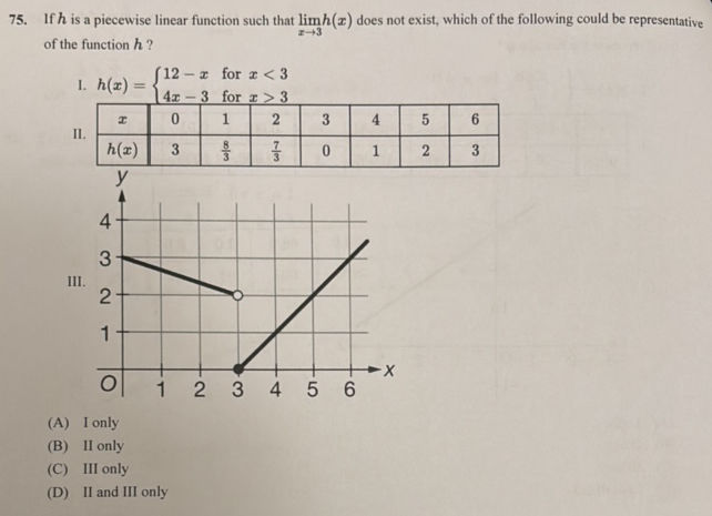 75 If h is a piecewise linear function such | StudyX