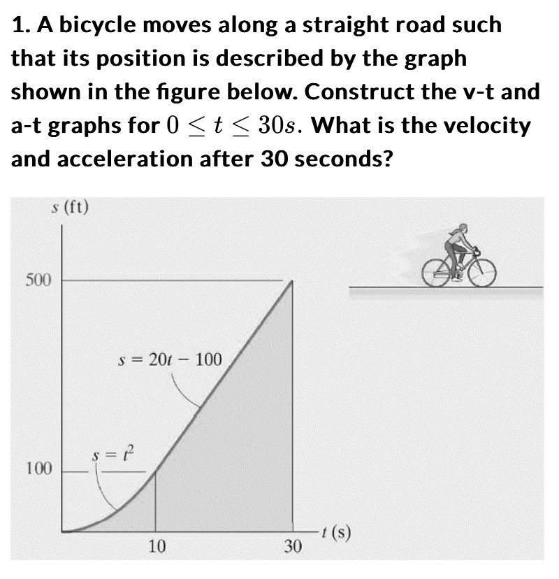 1 A bicycle moves along a straight road such