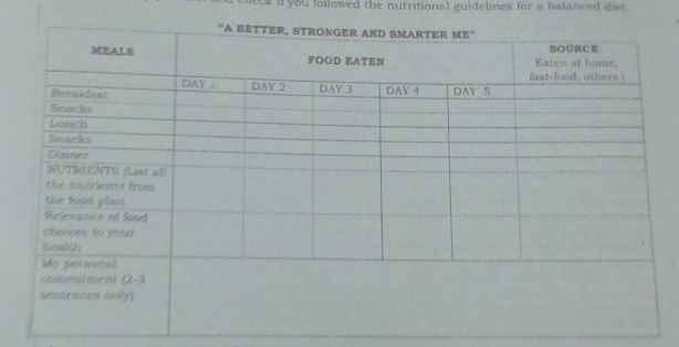 NUTRITIONAL GUIDELINES FOR A BALANCED DIET visual data 8