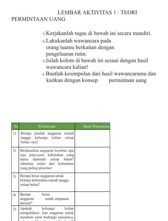 LEMBAR AKTIVITAS 1 TEORI PERMINTAAN UANG 1) | StudyX