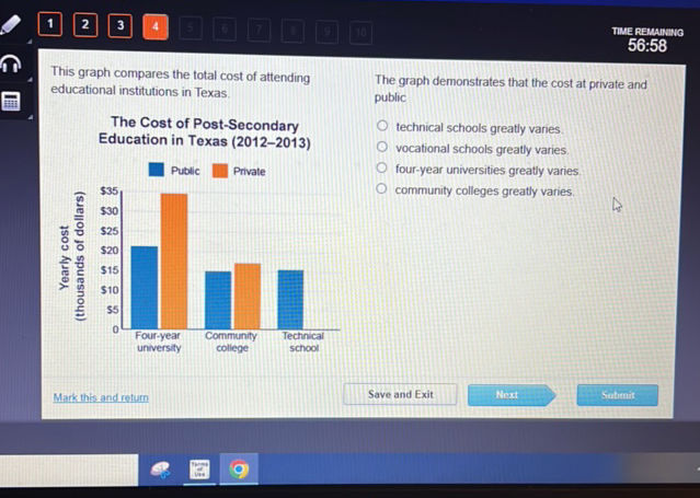 This graph compares the total cost of
