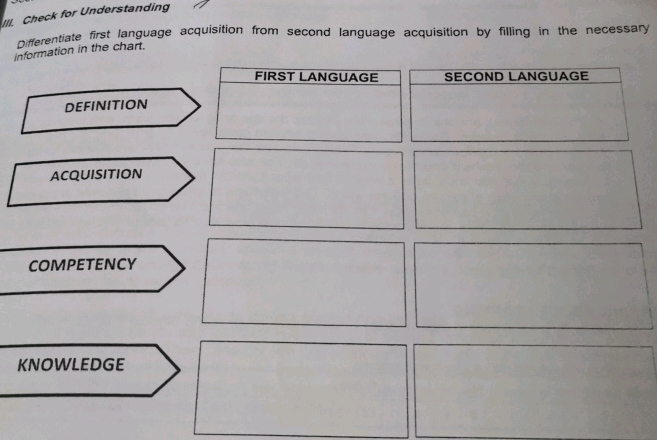Iii Check For Understanding Differentiate Studyx