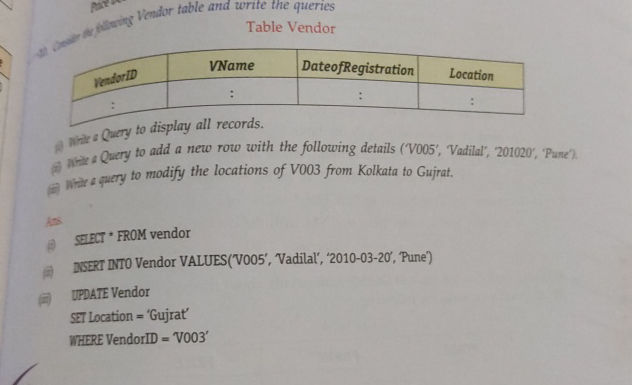 Create the following Vendor table and write