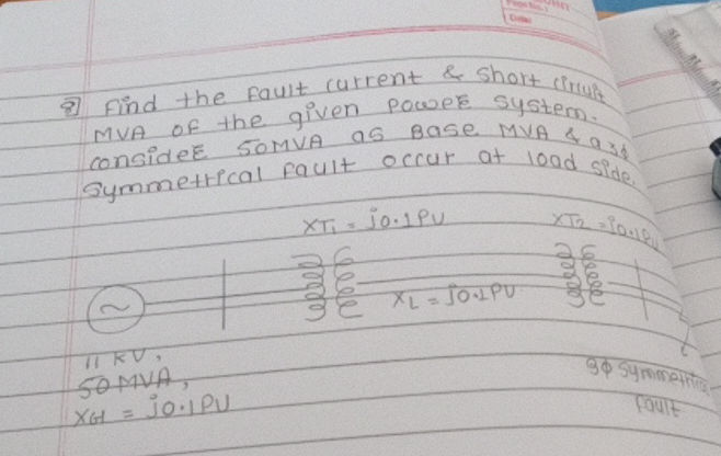 Find the fault current short circuit MVA of