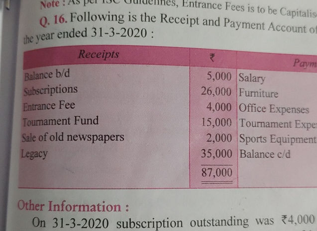 Isc Launch Note Note As per ISC Guidelines Entrance Fees is | StudyX