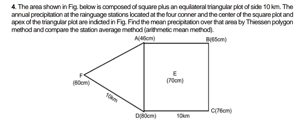 4 The area shown in Fig below is composed of