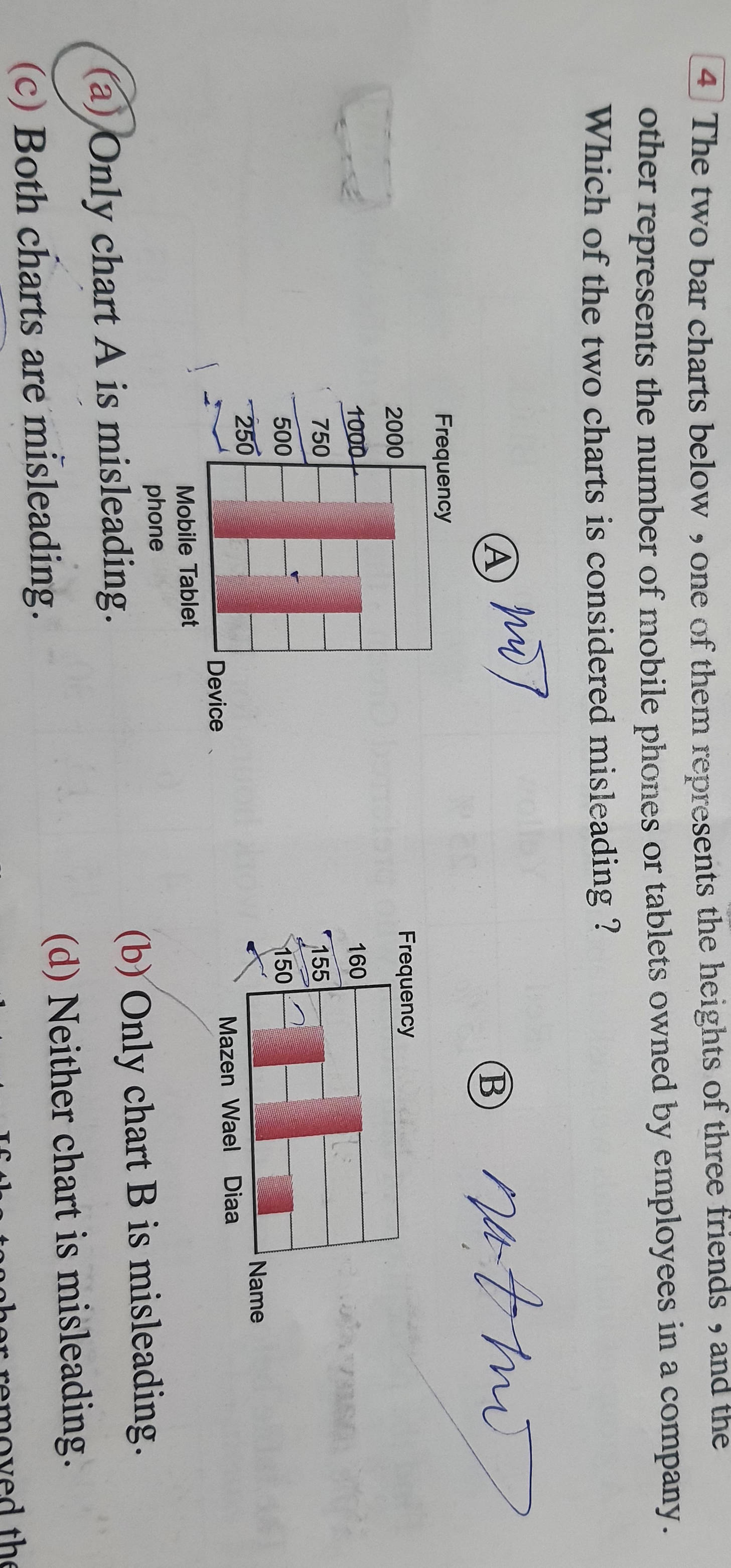4 The two bar charts below one of them | StudyX