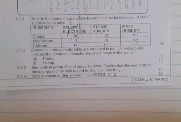211 Refer to the periodic table above to | StudyX
