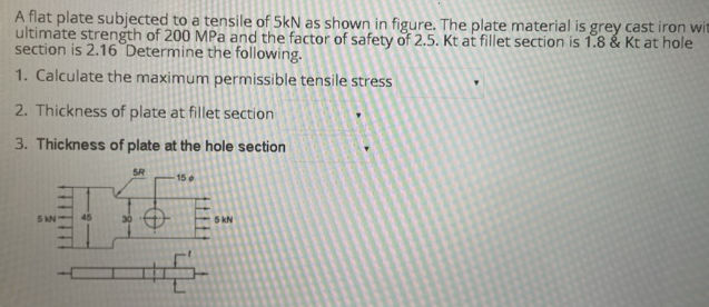 A flat plate subjected to a tensile of 5kN | StudyX