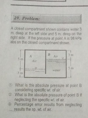 29 Problem A closed compartment shown