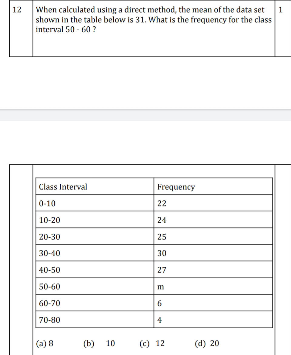 When calculated using a direct method the