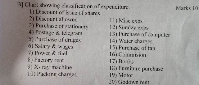 Cheap Classification B Chart showing classification of | StudyX