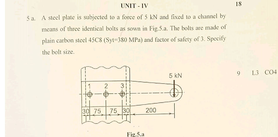 A steel plate is subjected to a force of 5