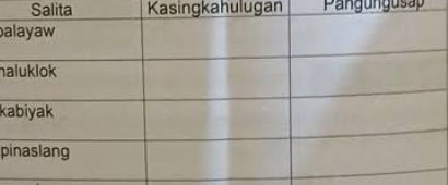 Salita Kasingkahulugan Pangungusap | StudyX