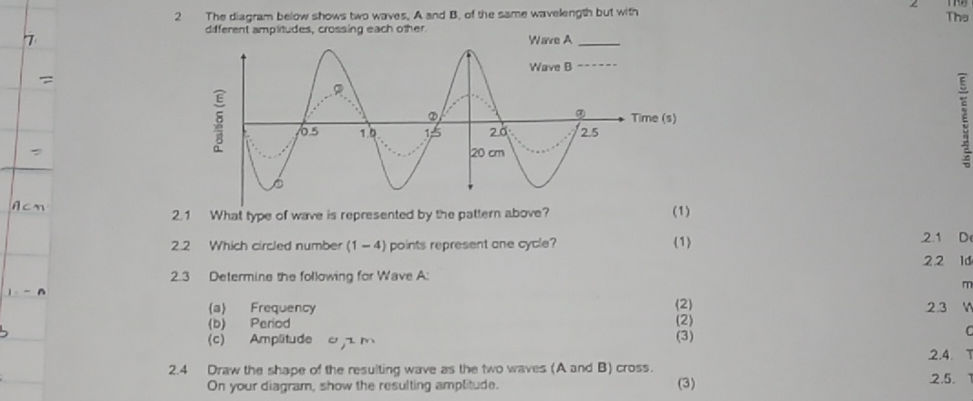 2 The diagram below shows two waves A and B | StudyX