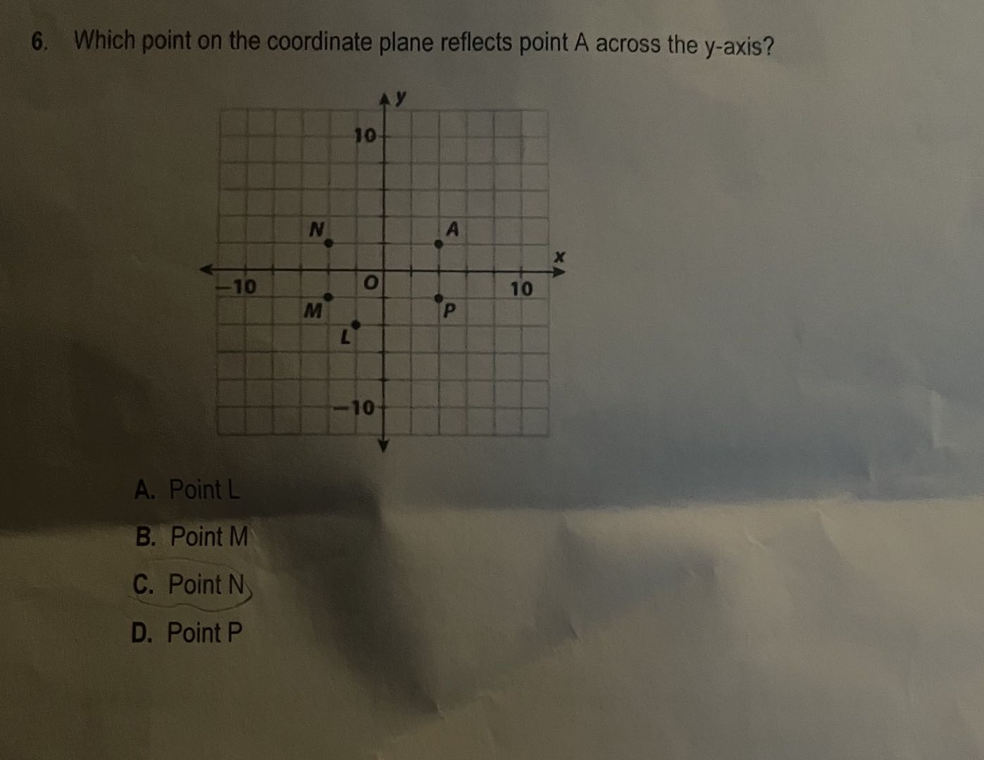 6 Which point on the coordinate plane | StudyX